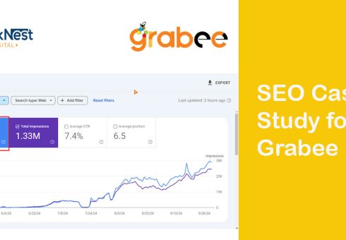 Gadget Website SEO in Bangladesh