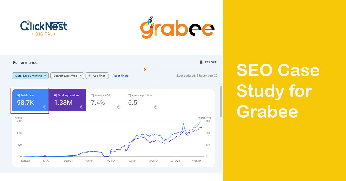 Gadget Website SEO in Bangladesh